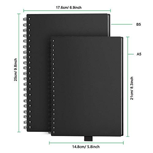 HOMESTEC Cuaderno Inteligente Reutilizable | Tamaño A5 (148x210) | Hojas borrables y adaptadas para escaneo a PDF mediante APP | Incluye Boli y Marcadores Adhesivos (Negro)