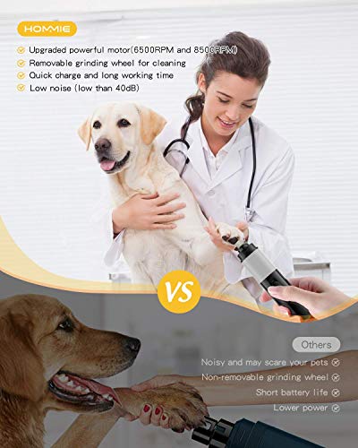Hommie Cortauñas para Perros y Gatos, Lima de Uñas Eléctrica Mascotas de 2 Velocidades-6500/8500RPM, Cortauñas Profesional de 40db,14H Batería Durable Recargable,3 Puertos para Diferentes Mascotas