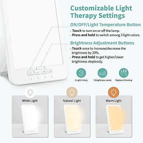 HOSOME 10,000 Lux SAD Light Therapy Lámpara portátil con alimentación por USB, lámparas solares para la depresión estacional, 4 configuraciones de temporizador con función de memoria, tamaño compacto