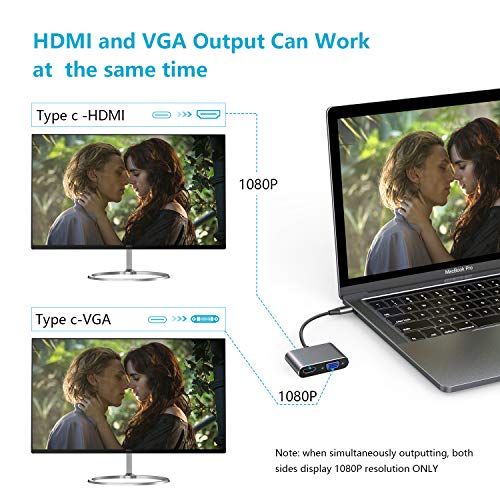 Hotott Adaptador USB C a HDMI VGA, Adapter Tipo C 4K HDMI y 1080P VGA para Huawei P30 Mate 20 Adaptador/Macbook Air 2018, MacBook Pro 2017 2018, Galaxy S9/Note 8/S8 Plus/iPad Pro 2018 Samsung S10+