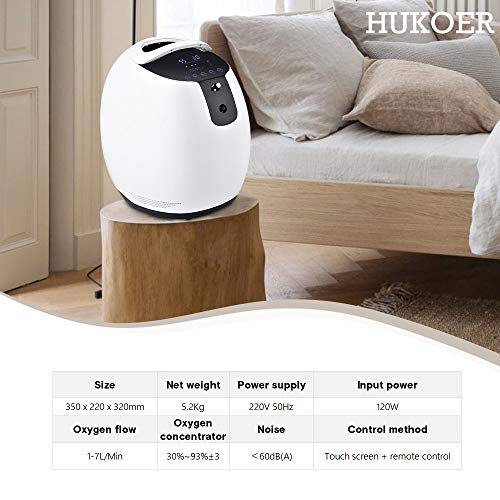 HUKOER Concentrador de Oxígeno Portátil Purificador de Aire 1-7L / min Ajustable Máquina de Concentrado de O2 Alta Pureza para Uso doméstico Viaje