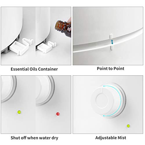 Humidificador, Difusor de Aroma Movaty 4L Humidificador de Sala de Aromaterapia Ultrasónico, Material Antibacteriano con Larga Vida útil, Perfecto para Dormitorio, Oficina y Guardería