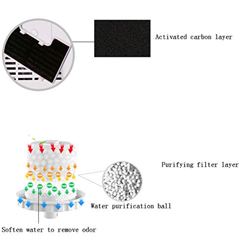 Humidificador Purificador De Aire De Aromaterapia Casero Silencioso Humidificador Purificador De Aire De Gran Capacidad Humidificador Mini Humedecedor Independiente