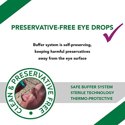 I-Dew DS Night-Time Aquagel Eye Drops for Dry Eyes, Eye Drops for Contact Lens Users and Red Eyes DUO PACK