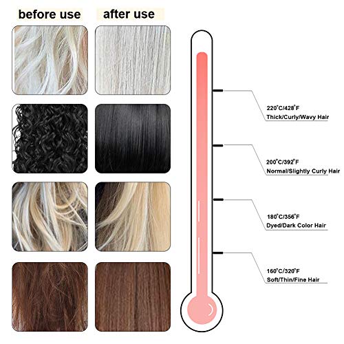 iGutech Cepillo alisador de pelo, Planchas del pelo con función anti-escaldado, cepillo de pelo eléctrico de calentamiento rápido, temperatura ajustable, apagado automático