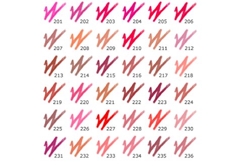 Impala Lápiz de Labios Rosa Oscuro Pastel 228 Cremoso Waterproof Larga Duración