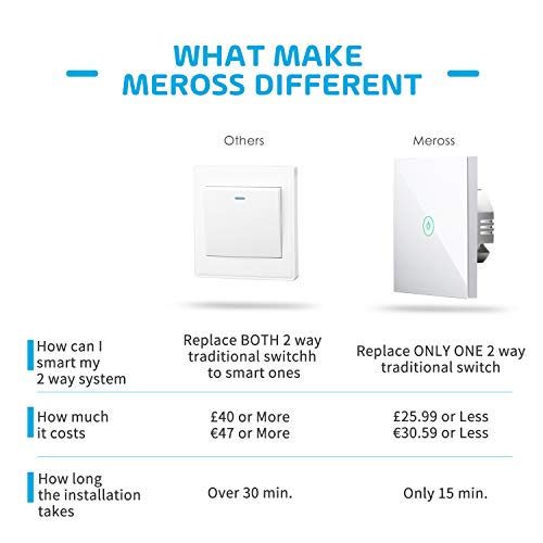 Interruptor Táctil de Pared Wi-Fi 2 Vías, 1 Canal, con Pantalla Táctil, Pulsador de Cristal. Compatible con Alexa, Asistente de Google y SmartThings. meross MSS550L (Se Requiere un Cable Neutral)