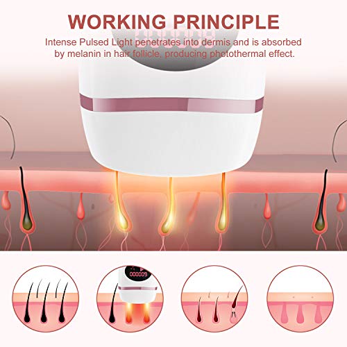 IPL Depiladora de Luz Pulsada, 600,000 Flashes Láser de Depilación Permanente para Cuerpo y Cara Dispositivo Láser Profesional sin Dolor para el Hogar