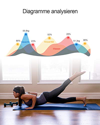 iTeknic Báscula personal Medidor de impedancia, Báscula conectada Báscula personal Báscula electrónica Bluetooth Composición corporal inteligente Medición de peso Grasa muscular BMI Grasa