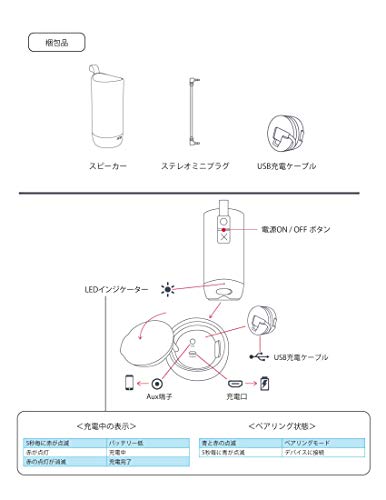 Jam Zero Chill. Altavoz Bluetooth, radio de 30 metros, resistente al agua, reproducción durante 22 horas, protección contra caídas IP67, controlador de 10 vatios, Negro