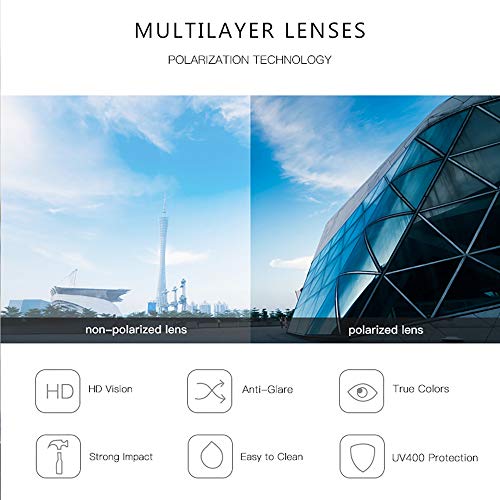 JAMITE Gafas De Sol Polarizadas Hombres/Golf Pesca Cool Ciclismo Golf Conducción Pesca Alpinismo Gafas De Sol Deportivas Al Aire Libre