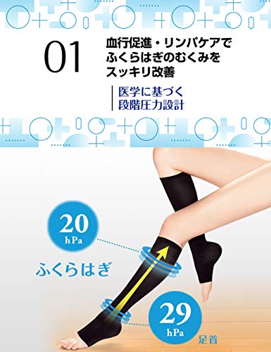 Japan Socks Stockings and Foot Care - In Ouchi Medikyutto Hizaka Black M (MediQtto home short black M) *AF27*