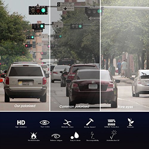 JIM HALO Gafas de Sol Rectangulares Polarizadas Aviador Bisagras de Resorte Conducir Anteojos Hombre Mujer(Plateado/Gris Polarizado)