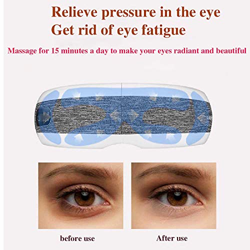 Jiuyue Masajeador De Ojos Inteligente, Protector De Ojos, Máscara De Ojos De Compresa Caliente Inalámbrica, Evita La Fatiga Visual, Ojeras, Mejora La Pérdida De Visión
