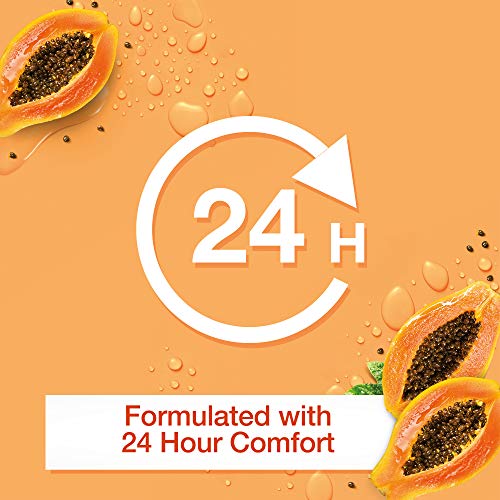 Johnson's Cuidado del cuerpo Vita Rich Loción corporal suavizante, con extracto de papaya (Johnson's Body Care Vita Rich Smoothing Moisturising Body Lotion, w/Papaya Extract)