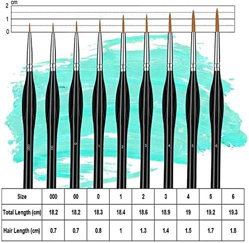 Juego de 9 Piezas Pinceles para Pintura, Profesionales Arte Pinceles Acrilico detalle Miniatura Cepillos, para Pintar al pinceles pintura acrilica oleo uñas dibujo de líneas brochas(triángulo)