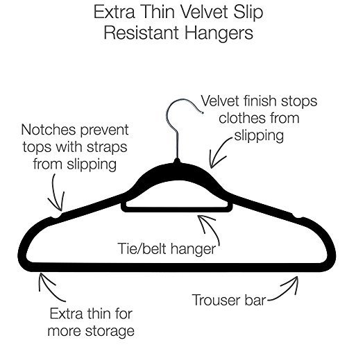 JVL - Perchas Finas con Revestimiento Antideslizante (50 Unidades), Color Negro