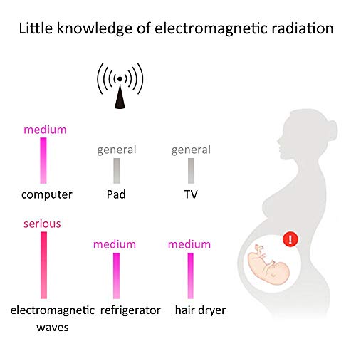 JXJ Traje De Radiación para Mujeres Embarazadas, Ropa Protectora De Camisola De Fibra De Plata con Protección De Radiación De 360 °, índice De Protección De 99.999%,L
