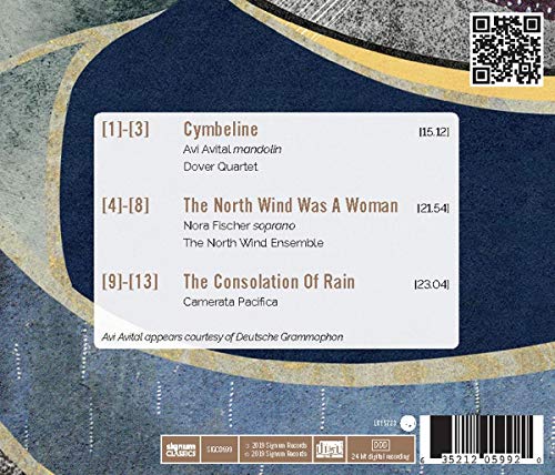 Kammermusikwerke-Cymbeline/the Consolation of R