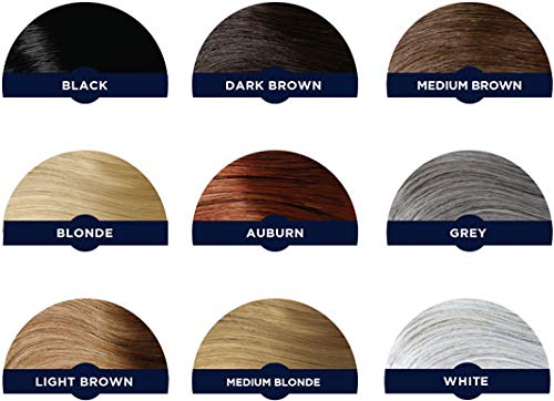 KeraFiber Hair Building Fibers - productos para engrosar el cabello (Unisex, Keratin, Cetrimonium Chloride, Silica, DMDM Hydantoin, Iron Oxides (CI 77489))