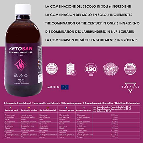 KETOSAN® Draining Detox Pro 3X1 | Detox Adelgazante Potente | KIT: DRENANTE LÍQUIDO + 50 TIRAS REACTIVAS PARA CETOSIS + E-BOOK DIETA KETOGÉNICA | 100% Vegano