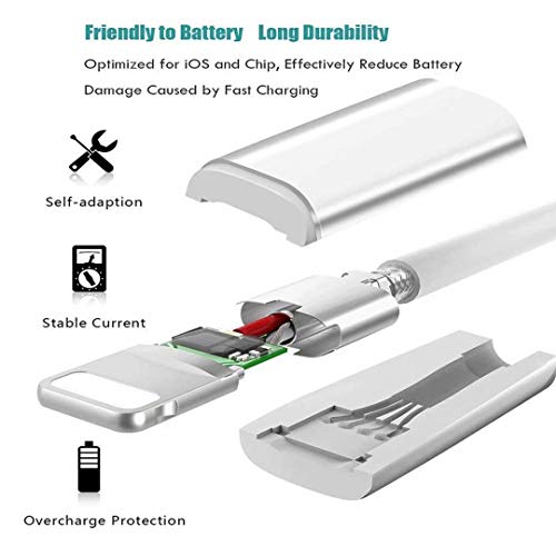 KingShark Huawei P20 Lite, Funda Bumper con Absorción de Impactos y Anti-Arañazos Espalda para Huawei P20 Lite - Transparente