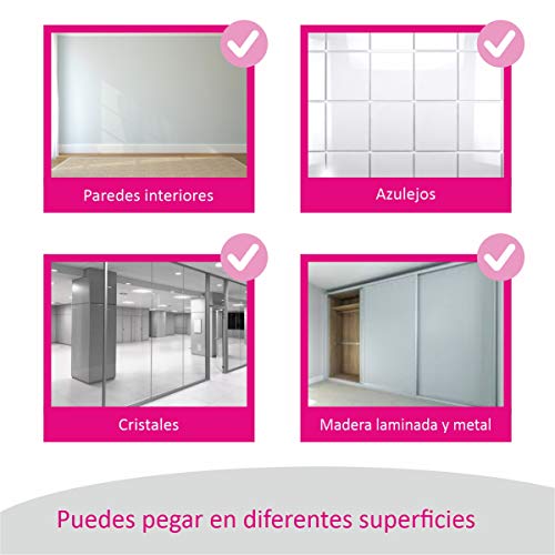 KIT 9 PEGATINAS MEDIDAS SEGURIDAD EMPRESA (INGLES), super resistentes, lavables, con Lamina de Protección acabado mate.