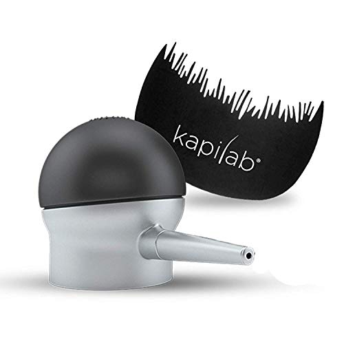 Kit Accesorios Kapilab para Fibras Capilares