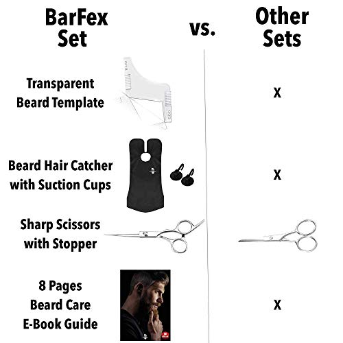 Kit del año cuidado de la barba 2020 ● Cosméticos de excelente calidad hechos en Alemania ● Set de regalo para hombres ● Kit de afeitado de BarFex