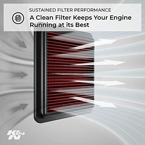 K&N 99-5003EU Kit de Limpieza y Mantenimiento del Filtro de Aire