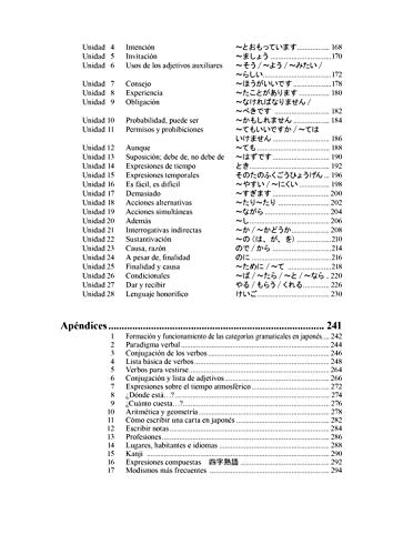 Koi. Diccionario. Manual básico de japonés: 1 (Idioma)