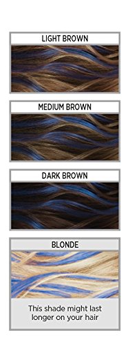 L 'Oreal Paris colorista serie 19 hair Make Up, 30 ml, color azul