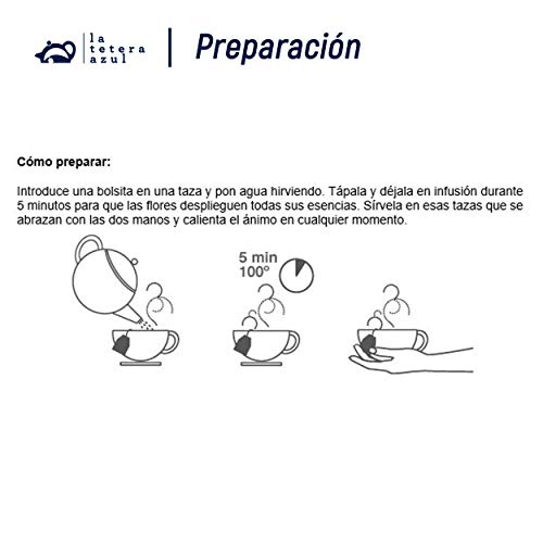 LA TETERA AZUL Té Negro Premium Con Jazmín. Infusión Estimulante. Bolsa De 60 Pirámides.