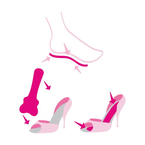 Lady´s Secret - Plantillas para mujer, color rosa, talla Unisize