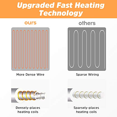 Laluztop Mantas Elèctricas Almohadilla Térmica, Calienta Rapida, 6 Niveles de Temp,4 Temporizadores, Cinta Ajustable, Superficie Suave para Lumbares, Espalda, Hombros, Abdome (60 x 30 cm)