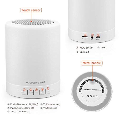 Lámpara de Noche LED, ELEPOWSTAR Luz de Noche con Altavoz Bluetooth, Brillo Ajustable y Cambiar 7 Colores, Lámpara de Mesa Noche con Control Táctil, Soporte para Bluetooth, Reproductor de MP3