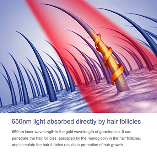 Láser Para el Crecimiento del Pelo, Dispositivo de Crecimiento del, invierte el delgado, regrita el cabello más completo y vibrante.