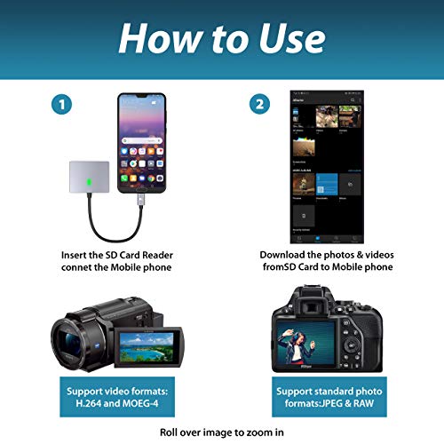 Lector de tarjetas SD / CF para USB C, Stouchi UHS-II SD4.0 / CF / Adaptador de lector de tarjetas Micro SD 3 en 1 OTG SD 4.0 Lector de tarjetas hasta 312 MB/s para 2018 MacBook Air/New iPad Pro,y más