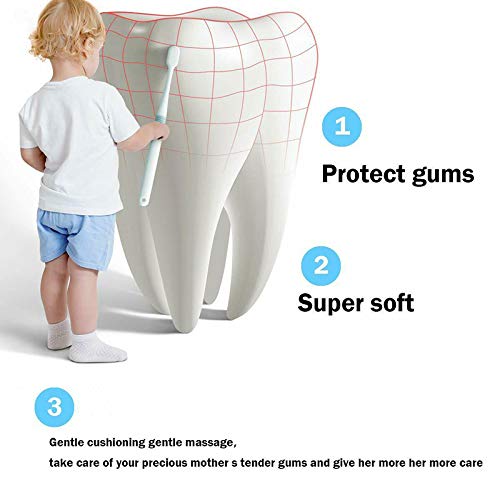 LEEBA Cepillos de dientes manuales ultrafinos y suaves, con cerdas suaves de 12.000 micras de limpieza profunda, para dientes sensibles frágiles/encías sangrantes