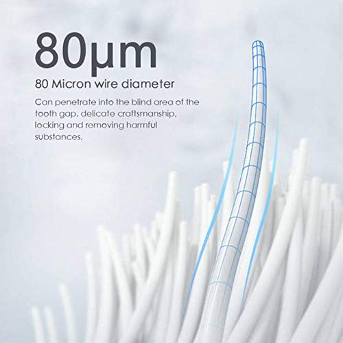 LEEBA Cepillos de dientes manuales ultrafinos y suaves, con cerdas suaves de 12.000 micras de limpieza profunda, para dientes sensibles frágiles/encías sangrantes