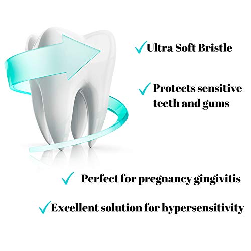 LEEBA Cepillos de dientes manuales ultrafinos y suaves, con cerdas suaves de 12.000 micras de limpieza profunda, para dientes sensibles frágiles/encías sangrantes
