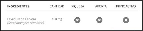 Levadura de cerveza 400 mg. 250 comprimidos