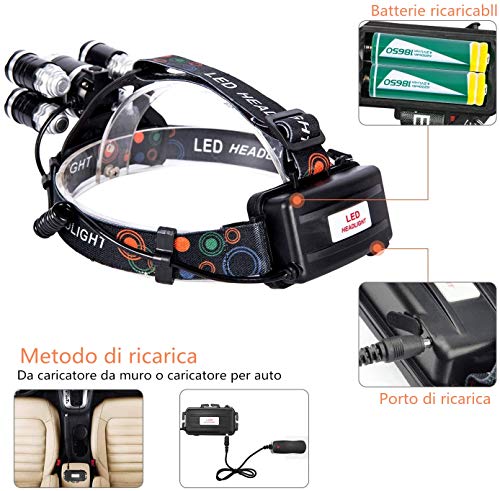 Linterna frontal LED Recargable de Trabajo, 8000 Lúmenes, 4 Modos de Luz con Flash, Zoom in/out, Ligera Elástica, Impermeable para Ciclismo, Correr, Deportes Nocturnos...