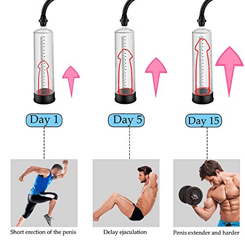 LOCGFF Color Transparente, Clara observación y el Cambio, fácil de Llevar, es una Herramienta imprescindible for los Hombres-xisuo7.21B