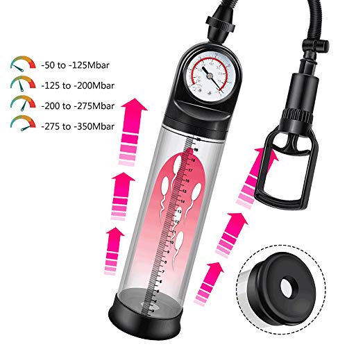 LOCGFF Color Transparente, Clara observación y el Cambio, fácil de Llevar, es una Herramienta imprescindible for los Hombres-xisuo7.21B