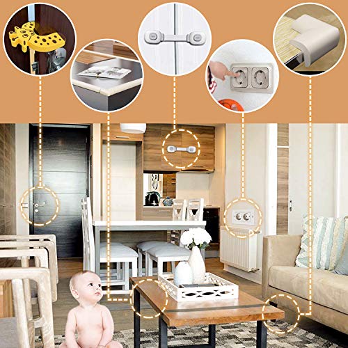 Locn 29 Piezas Kit Seguridad Bebe, 10 Protector Esquinas Niños,10 Seguridad Enchufes Bebes, 5 Metros Protector de Esquinas y Bordes, 4 Cierres Seguridad Bebe, 4 Protector Puertas Niños