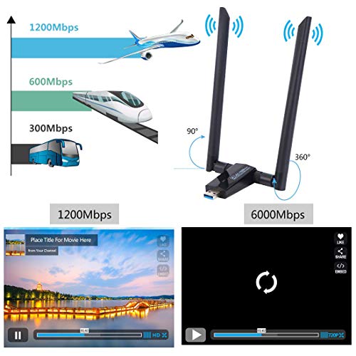 LONOSUN Adaptador inalámbrico WiFi Dongle-USB 1200 Mbps (Plug and Play, no Requiere instalación de Controlador), Adaptador USB WiFi para PC/Computadora de Escritorio/portátil/Tableta con Antena Dual