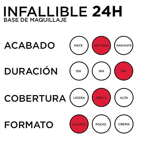 L'Oréal 24H Infallible Foundation 235 Honey 30ml