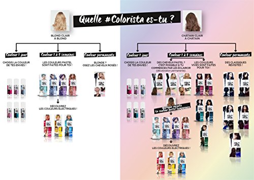 L'Oréal Paris Colorista efecto brunette Bleach Coloración permanente