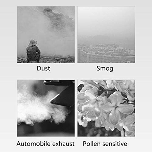 Losping 6pcs Niños Reutilizable Dibujos Animados Impresión Móvil ṁááś Breátháblě Ânťi-Póllťion Ânťi-smog Dilstproof ƒácě Protector Cóvěr
